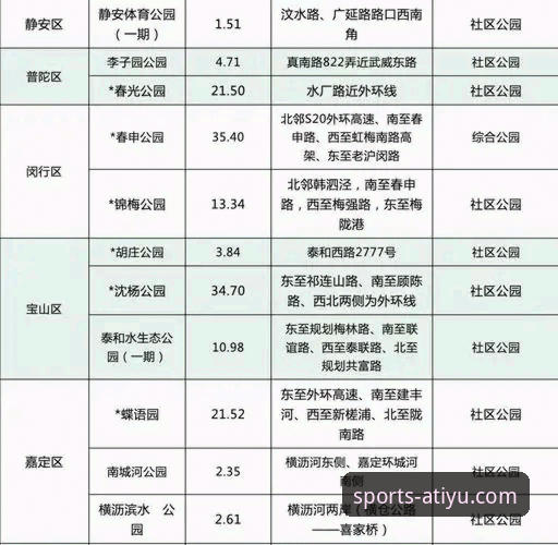 爱体育体验版对比评测：不同版本选择实用指南